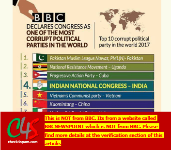 top 10 corrupt political parties world 2017 bbc hoax
