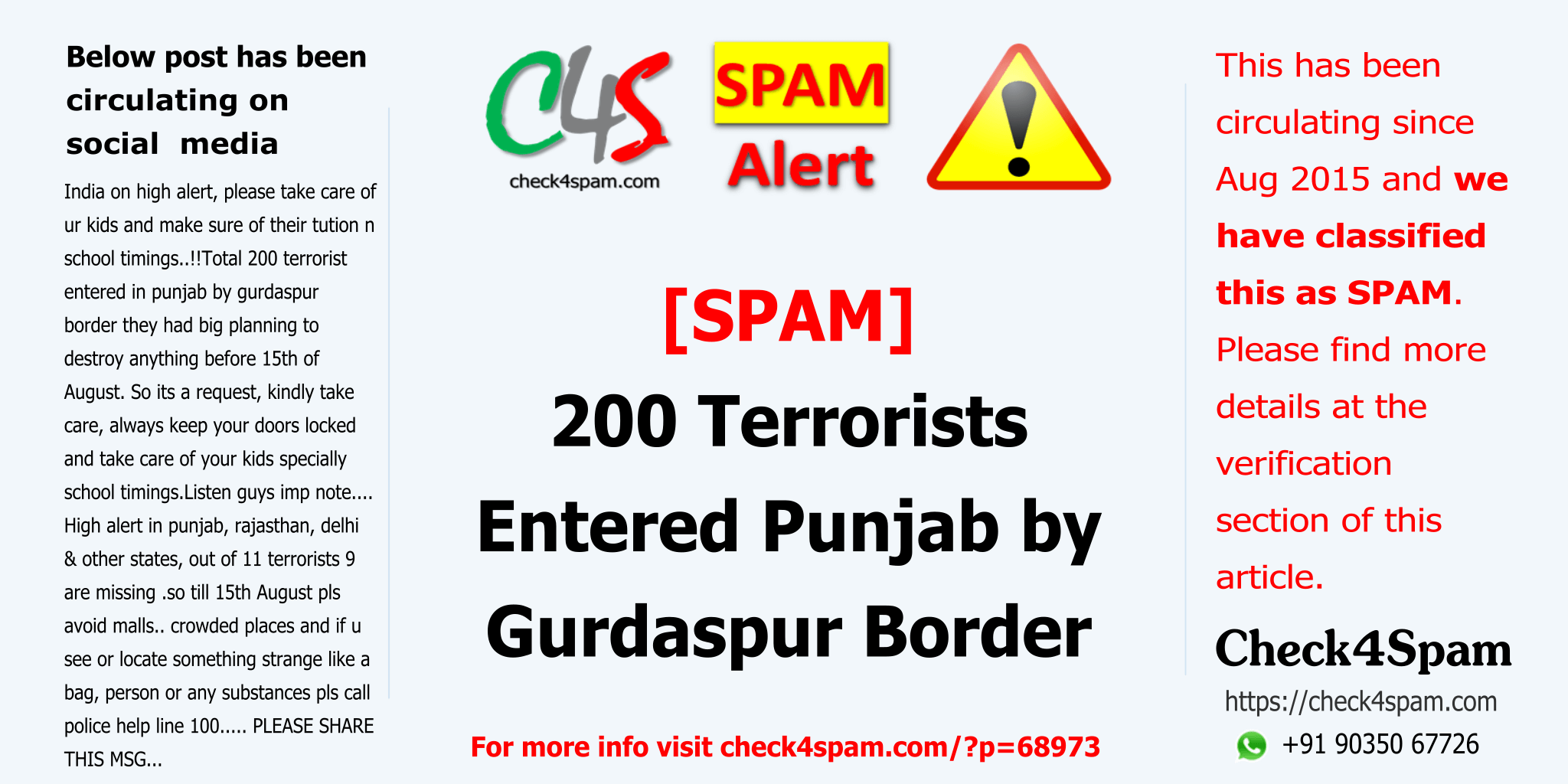 200 Terrorists Entered Punjab by Gurdaspur Border - SPAM