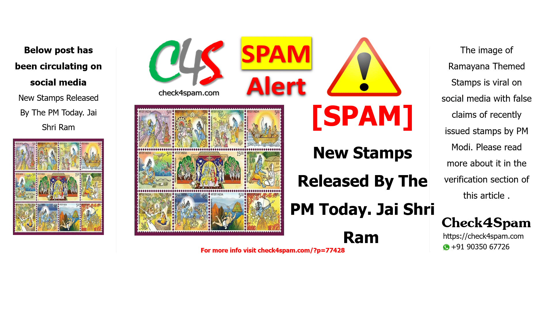 New Stamps Released By The PM Today. Jai Shri Ram