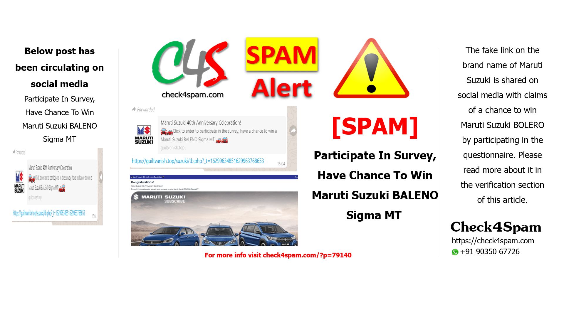 Participate In Survey, Have Chance To Win Maruti Suzuki BALENO Sigma MT