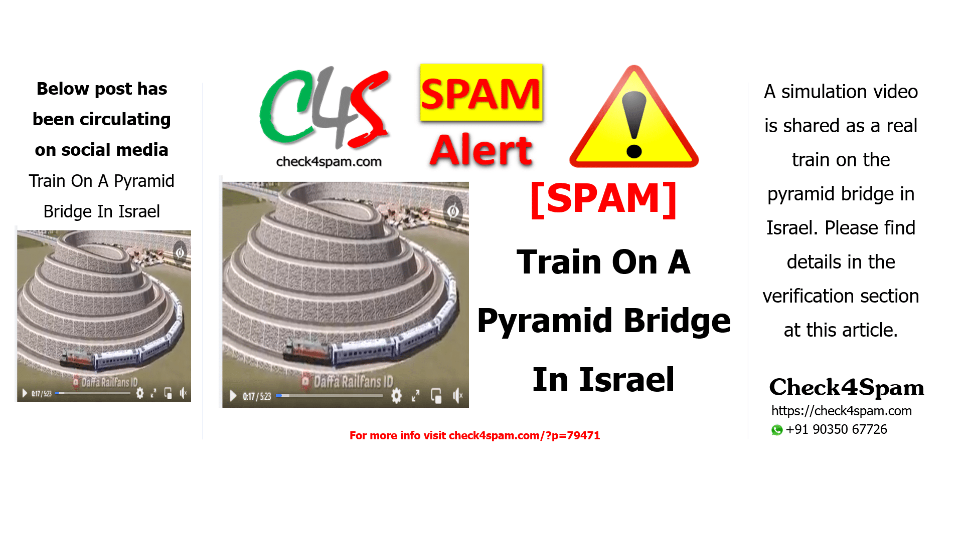 Train On A Pyramid Bridge In Israel